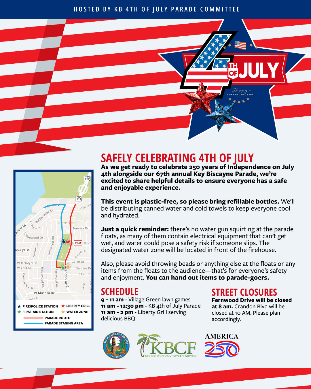 Safely Celebrating 4th Of July Safely Celebrating 4th Of July